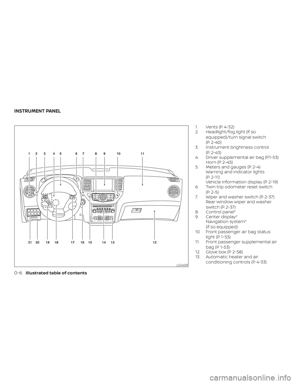 NISSAN PATHFINDER 2020 Owner´s Manual 1. Vents (P. 4-32)
2. Headlight/fog light (if soequipped)/turn signal switch
(P. 2-40)
3. Instrument brightness control
(P. 2-43)
4. Driver supplemental air bag (P.1-53) Horn (P. 2-45)
5. Meters and g NISSAN PATHFINDER 2020 Owner´s Manual 1. Vents (P. 4-32)
2. Headlight/fog light (if soequipped)/turn signal switch
(P. 2-40)
3. Instrument brightness control
(P. 2-43)
4. Driver supplemental air bag (P.1-53) Horn (P. 2-45)
5. Meters and g