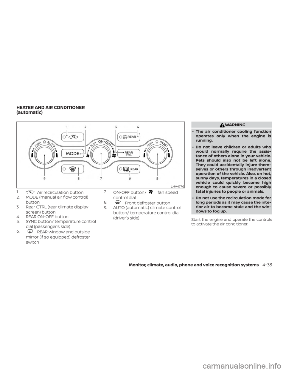 NISSAN PATHFINDER 2020  Owner´s Manual 1.Air recirculation button
2. MODE (manual air flow control)
button
3. Rear CTRL (rear climate display
screen) button
4. REAR ON-OFF button
5. SYNC button/ temperature control
dial (passenger’s side