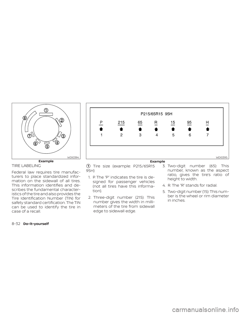 NISSAN PATHFINDER 2020  Owner´s Manual TIRE LABELING
Federal law requires tire manufac-
turers to place standardized infor-
mation on the sidewall of all tires.
This information identifies and de-
scribes the fundamental character-
istics 