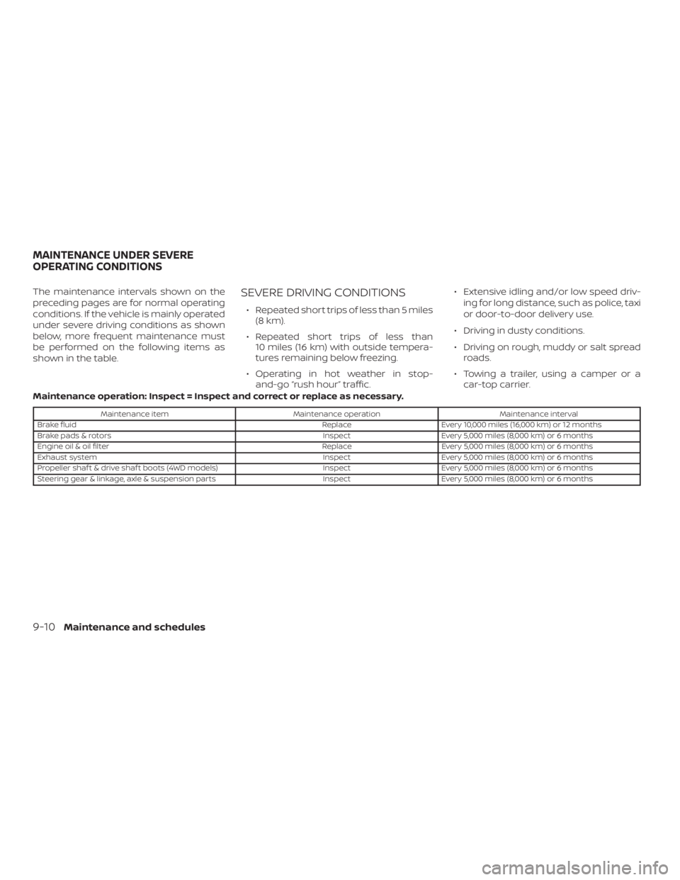 NISSAN PATHFINDER 2020  Owner´s Manual The maintenance intervals shown on the
preceding pages are for normal operating
conditions. If the vehicle is mainly operated
under severe driving conditions as shown
below, more frequent maintenance 