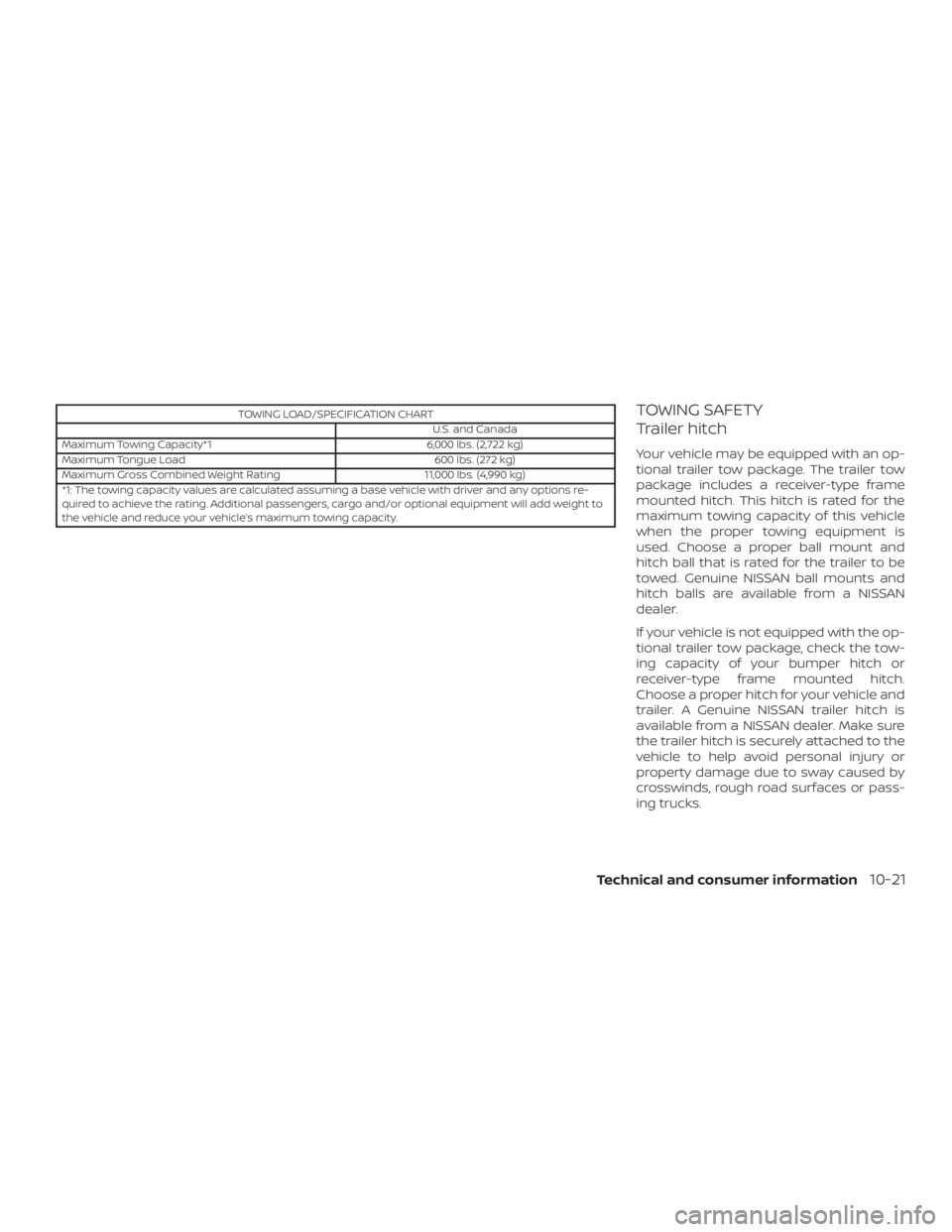 NISSAN PATHFINDER 2020  Owner´s Manual TOWING LOAD/SPECIFICATION CHARTU.S. and Canada
Maximum Towing Capacity*1 6,000 lbs. (2,722 kg)
Maximum Tongue Load 600 lbs. (272 kg)
Maximum Gross Combined Weight Rating 11,000 lbs. (4,990 kg)
*1: The