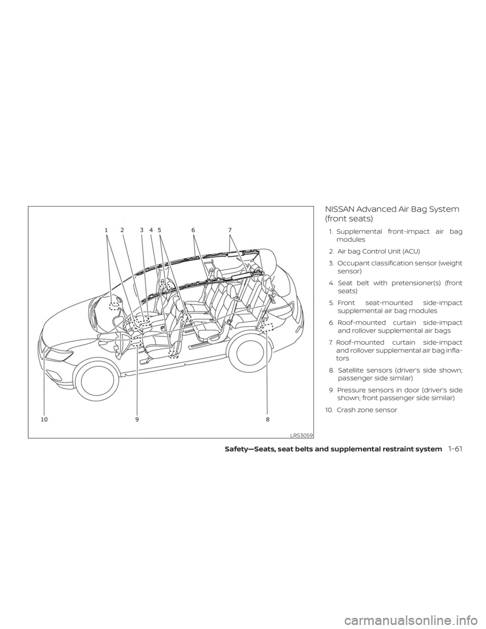 NISSAN PATHFINDER 2020  Owner´s Manual NISSAN Advanced Air Bag System
(front seats)
1. Supplemental front-impact air bagmodules
2. Air bag Control Unit (ACU)
3. Occupant classification sensor (weight sensor)
4. Seat belt with pretensioner(