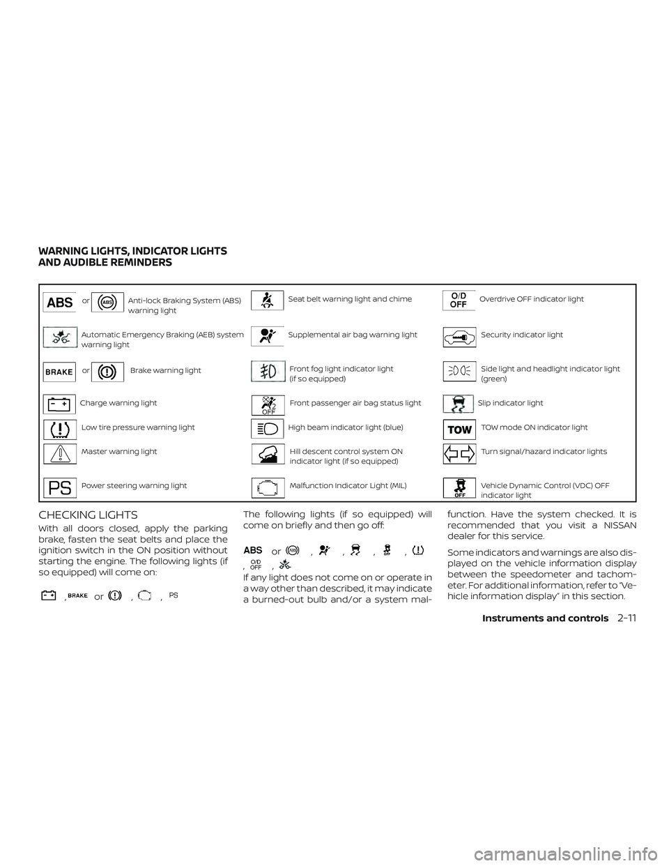 NISSAN PATHFINDER 2019  Owner´s Manual orAnti-lock Braking System (ABS)
warning lightSeat belt warning light and chimeOverdrive OFF indicator light
Automatic Emergency Braking (AEB) system
warning lightSupplemental air bag warning lightSec