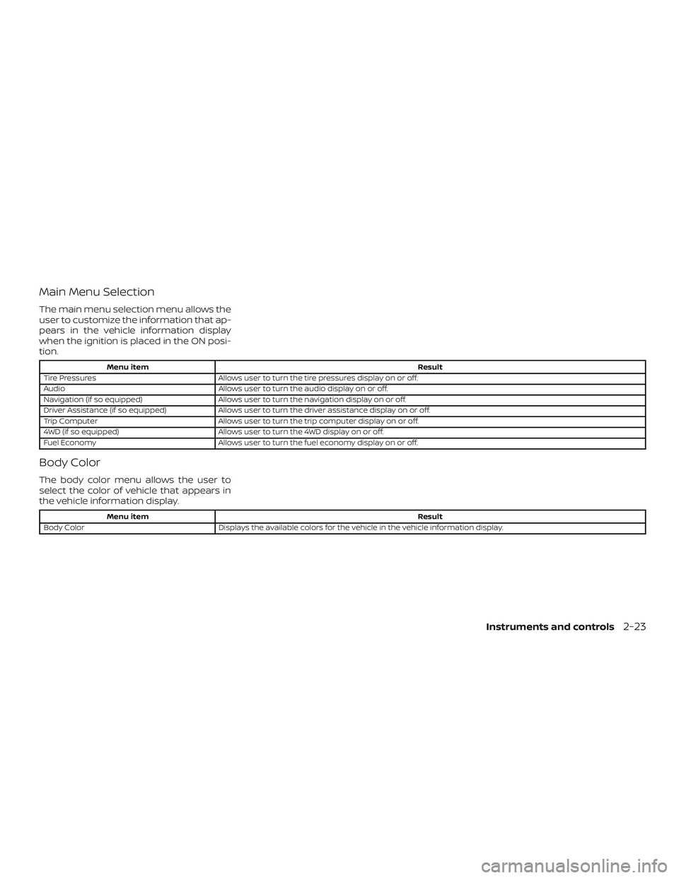 NISSAN PATHFINDER 2019  Owner´s Manual Main Menu Selection
The main menu selection menu allows the
user to customize the information that ap-
pears in the vehicle information display
when the ignition is placed in the ON posi-
tion.
Menu i