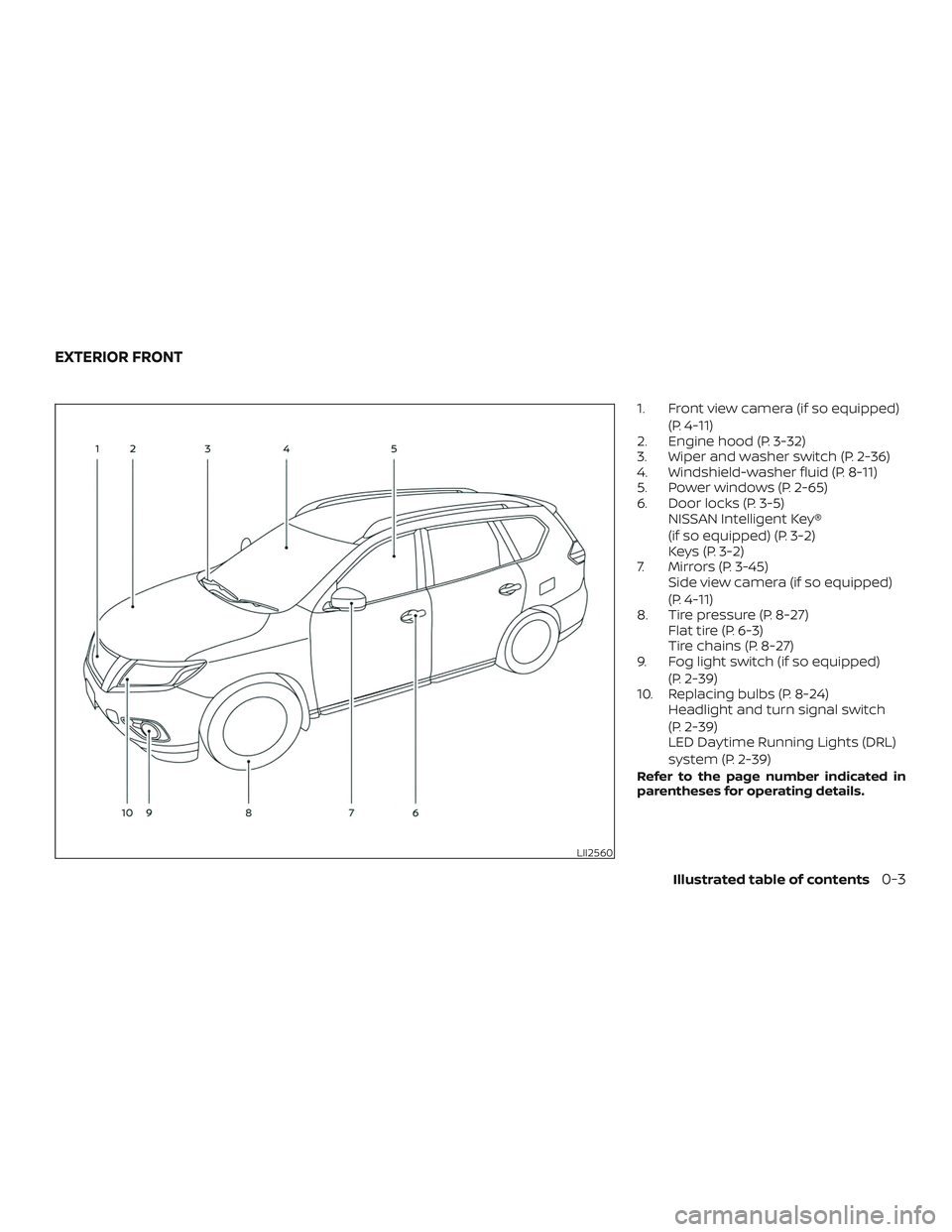 NISSAN PATHFINDER 2019  Owner´s Manual 1. Front view camera (if so equipped)(P. 4-11)
2. Engine hood (P. 3-32)
3. Wiper and washer switch (P. 2-36)
4. Windshield-washer fluid (P. 8-11)
5. Power windows (P. 2-65)
6. Door locks (P. 3-5) NISS