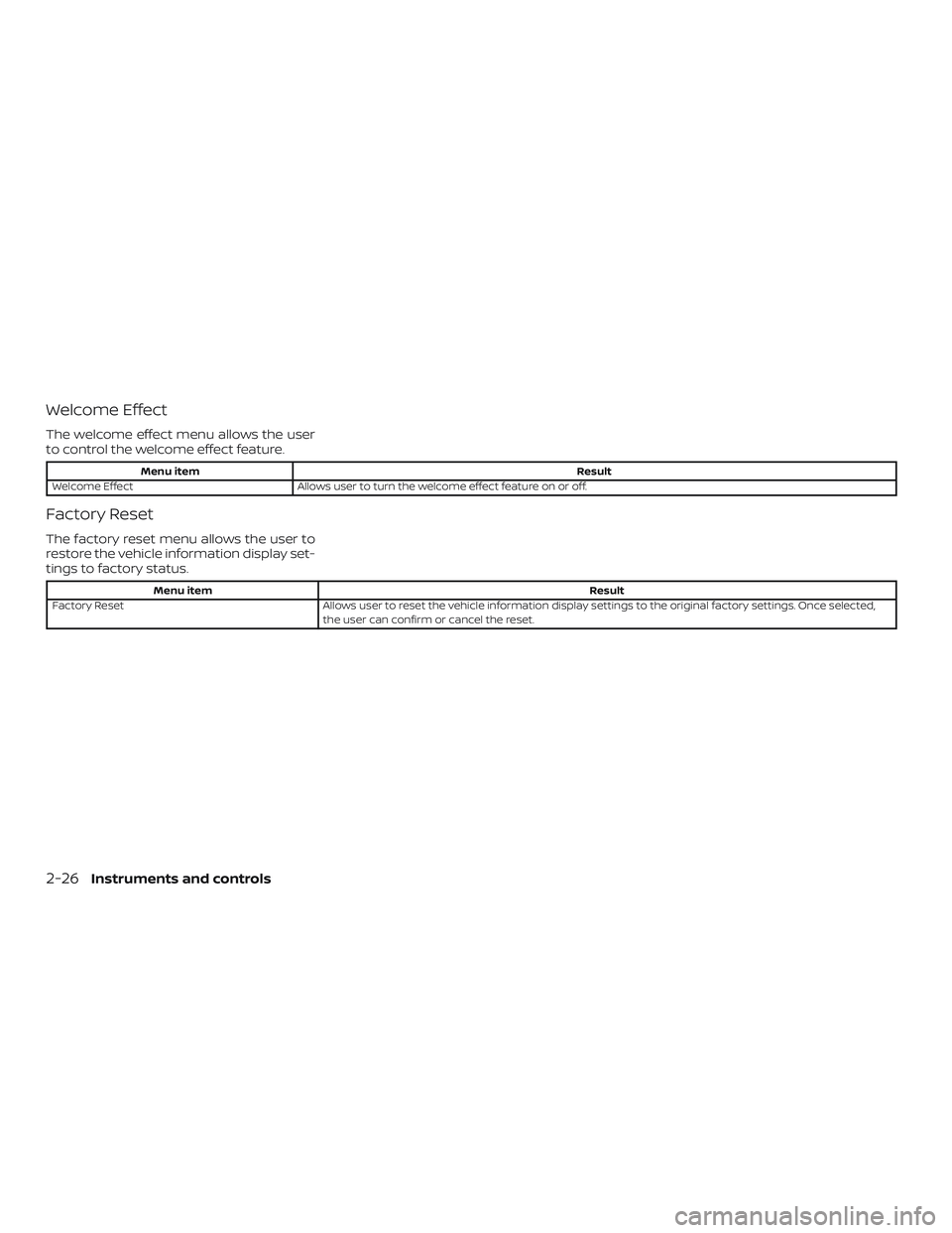 NISSAN PATHFINDER 2019  Owner´s Manual Welcome Effect
The welcome effect menu allows the user
to control the welcome effect feature.
Menu itemResult
Welcome Effect Allows user to turn the welcome effect feature on or off.
Factory Reset
The