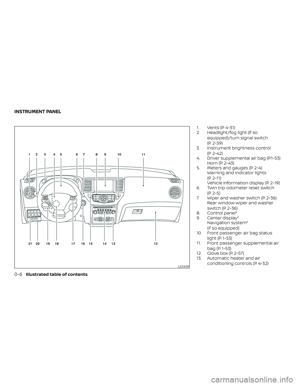 NISSAN PATHFINDER 2019  Owner´s Manual 1. Vents (P. 4-31)
2. Headlight/fog light (if soequipped)/turn signal switch
(P. 2-39)
3. Instrument brightness control
(P. 2-42)
4. Driver supplemental air bag (P.1-53) Horn (P. 2-43)
5. Meters and g