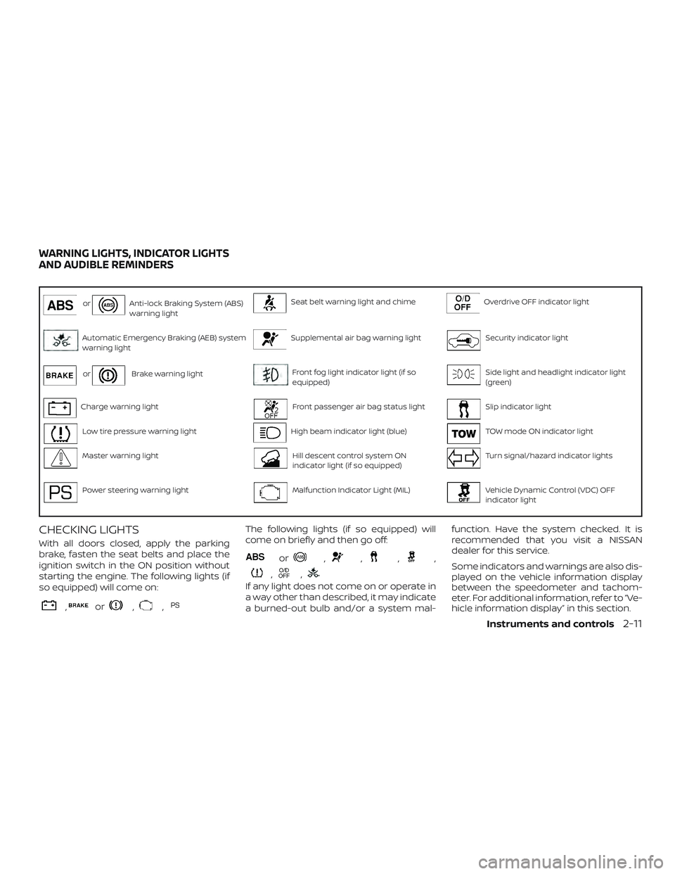 NISSAN PATHFINDER 2018  Owner´s Manual orAnti-lock Braking System (ABS)
warning lightSeat belt warning light and chimeOverdrive OFF indicator light
Automatic Emergency Braking (AEB) system
warning lightSupplemental air bag warning lightSec