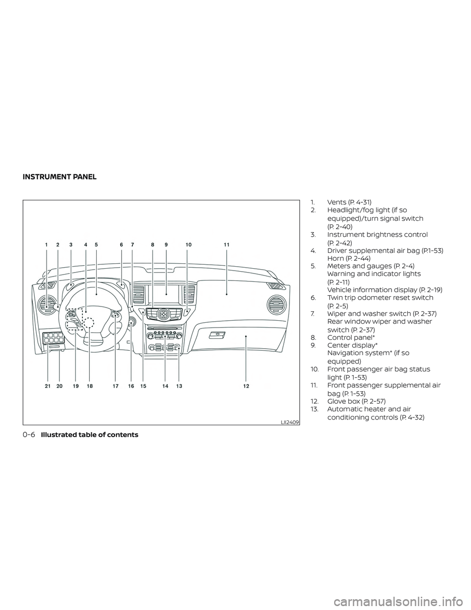 NISSAN PATHFINDER 2018  Owner´s Manual 1. Vents (P. 4-31)
2. Headlight/fog light (if soequipped)/turn signal switch
(P. 2-40)
3. Instrument brightness control
(P. 2-42)
4. Driver supplemental air bag (P.1-53) Horn (P. 2-44)
5. Meters and g