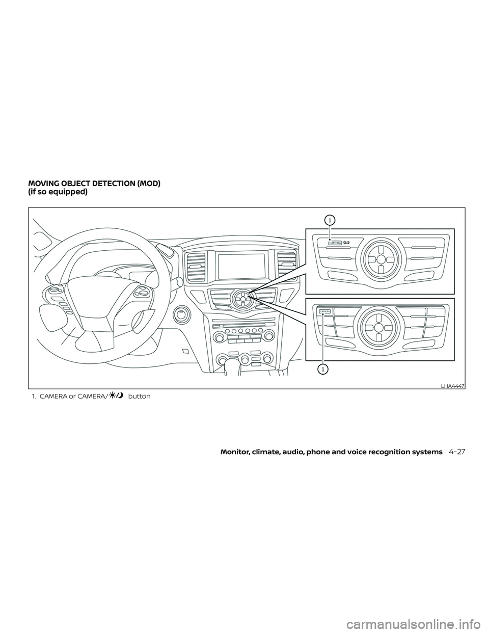 NISSAN PATHFINDER 2018 Owner´s Manual 1. CAMERA or CAMERA/button
LHA4447
MOVING OBJECT DETECTION (MOD)
(if so equipped)
Monitor, climate, audio, phone and voice recognition systems4-27 NISSAN PATHFINDER 2018 Owner´s Manual 1. CAMERA or CAMERA/button
LHA4447
MOVING OBJECT DETECTION (MOD)
(if so equipped)
Monitor, climate, audio, phone and voice recognition systems4-27