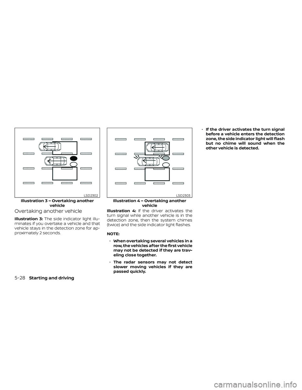 NISSAN PATHFINDER 2018  Owner´s Manual Overtaking another vehicle
Illustration 3:The side indicator light illu-
minates if you overtake a vehicle and that
vehicle stays in the detection zone for ap-
proximately 2 seconds. Illustration 4:
I