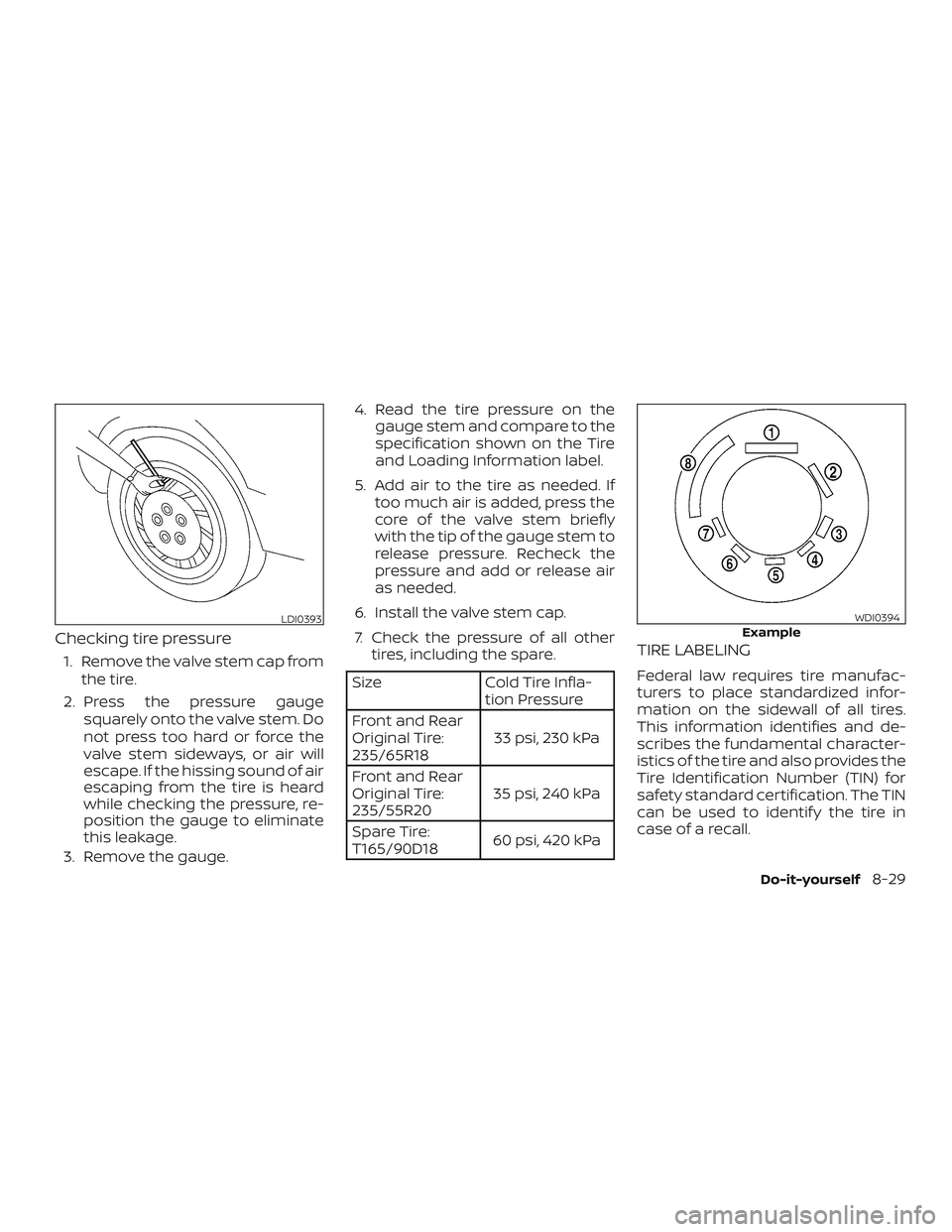 NISSAN PATHFINDER 2018  Owner´s Manual Checking tire pressure
1. Remove the valve stem cap fromthe tire.
2. Press the pressure gauge squarely onto the valve stem. Do
not press too hard or force the
valve stem sideways, or air will
escape. 