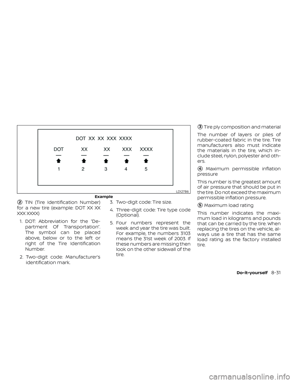 NISSAN PATHFINDER 2018  Owner´s Manual 2TIN (Tire Identification Number)
for a new tire (example: DOT XX XX
XXX XXXX)
1. DOT: Abbreviation for the “De- partment Of Transportation”.
The symbol can be placed
above, below or to the lef t
