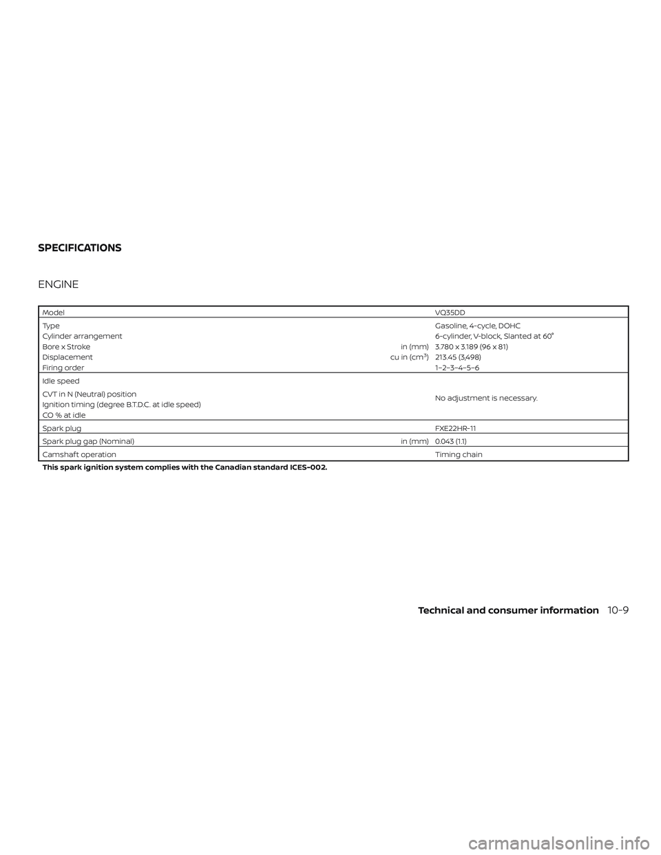 NISSAN PATHFINDER 2018 Owner´s Manual ENGINE
ModelVQ35DD
Type Gasoline, 4-cycle, DOHC
Cylinder arrangement 6-cylinder, V-block, Slanted at 60°
Bore x Stroke in (mm) 3.780 x 3.189 (96 x 81)
Displacement cu in (cm
3) 213.45 (3,498)
Firing NISSAN PATHFINDER 2018 Owner´s Manual ENGINE
ModelVQ35DD
Type Gasoline, 4-cycle, DOHC
Cylinder arrangement 6-cylinder, V-block, Slanted at 60°
Bore x Stroke in (mm) 3.780 x 3.189 (96 x 81)
Displacement cu in (cm
3) 213.45 (3,498)
Firing