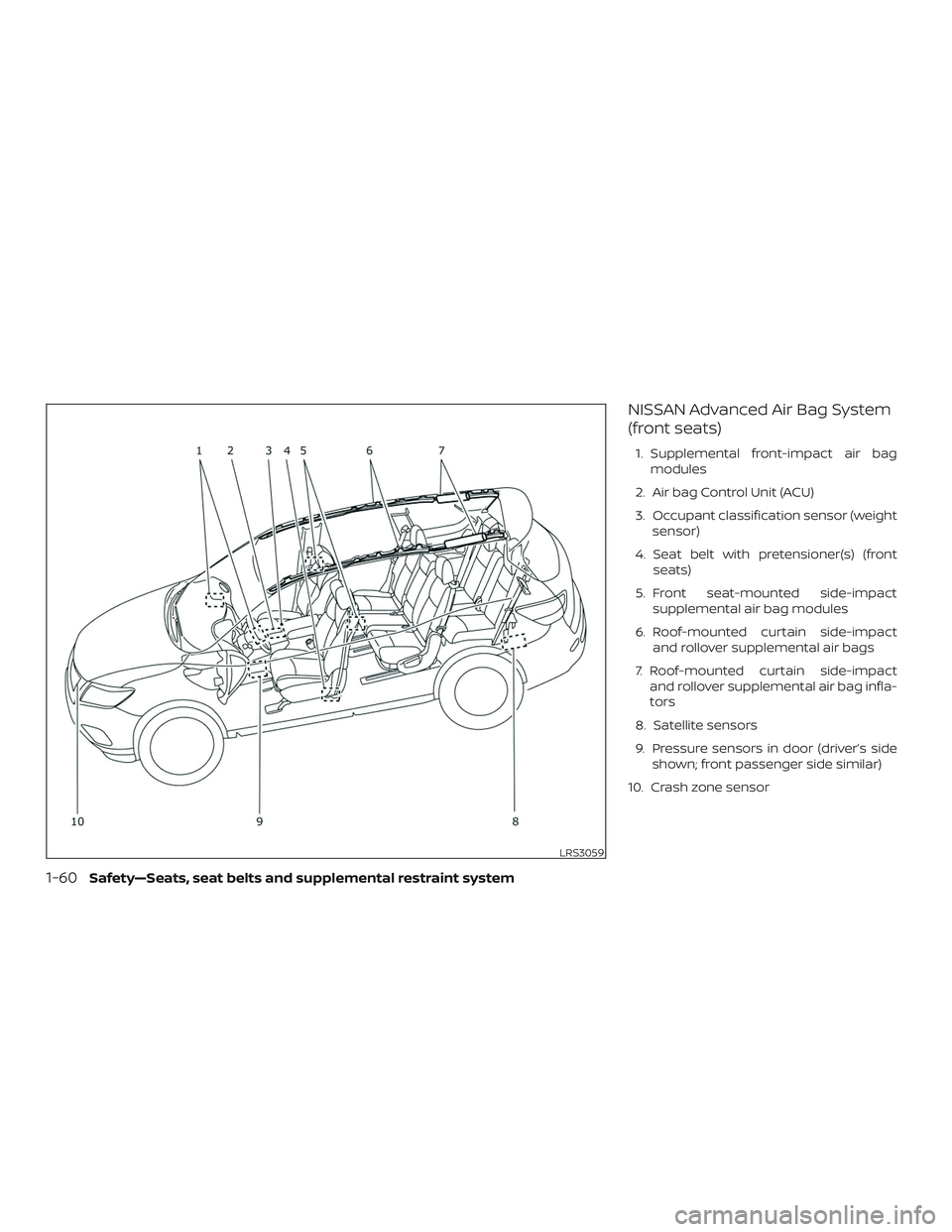 NISSAN PATHFINDER 2018 Owner´s Manual NISSAN Advanced Air Bag System
(front seats)
1. Supplemental front-impact air bagmodules
2. Air bag Control Unit (ACU)
3. Occupant classification sensor (weight sensor)
4. Seat belt with pretensioner( NISSAN PATHFINDER 2018 Owner´s Manual NISSAN Advanced Air Bag System
(front seats)
1. Supplemental front-impact air bagmodules
2. Air bag Control Unit (ACU)
3. Occupant classification sensor (weight sensor)
4. Seat belt with pretensioner(