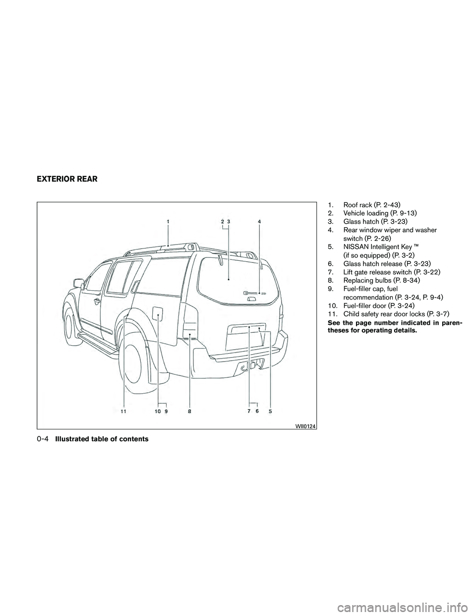 NISSAN PATHFINDER 2011  Owner´s Manual 1. Roof rack (P. 2-43)
2. Vehicle loading (P. 9-13)
3. Glass hatch (P. 3-23)
4. Rear window wiper and washerswitch (P. 2-26)
5. NISSAN Intelligent Key ™
(if so equipped) (P. 3-2)
6. Glass hatch rele