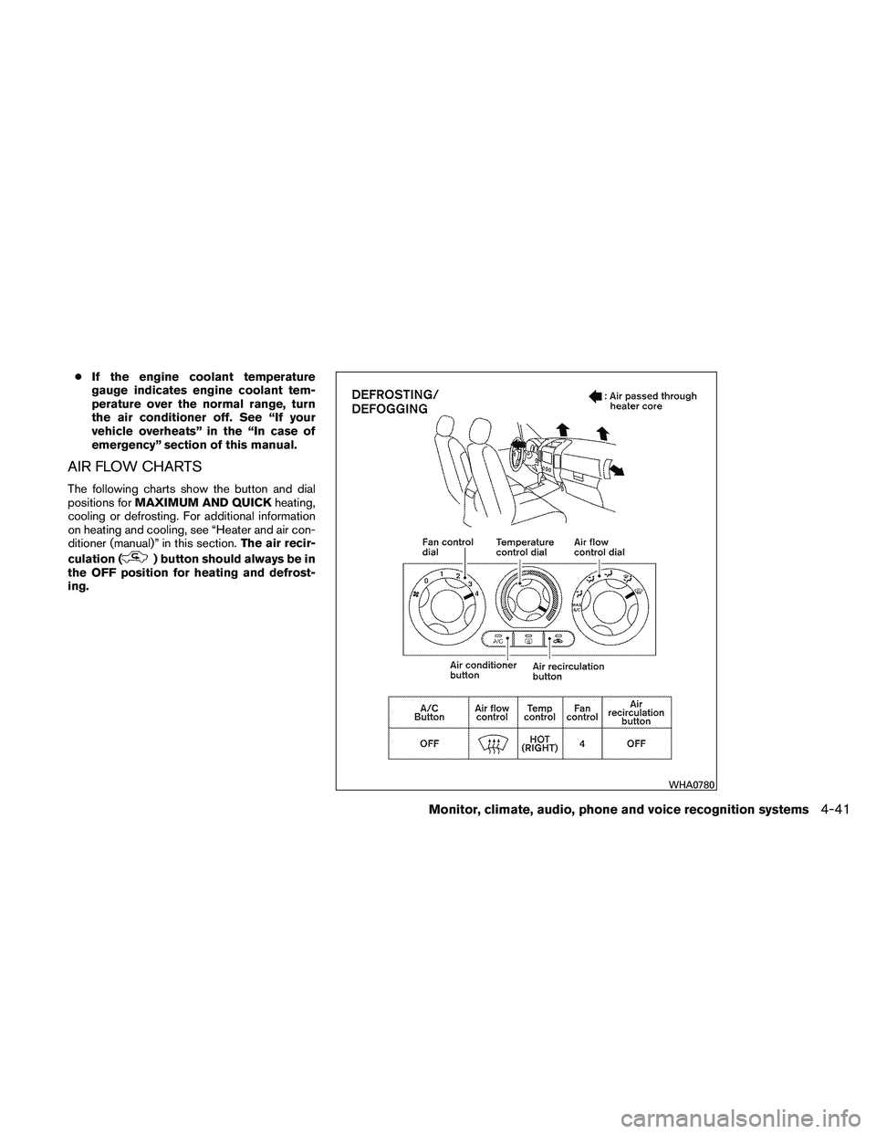 NISSAN PATHFINDER 2011  Owner´s Manual ●If the engine coolant temperature
gauge indicates engine coolant tem-
perature over the normal range, turn
the air conditioner off. See “If your
vehicle overheats” in the “In case of
emergenc