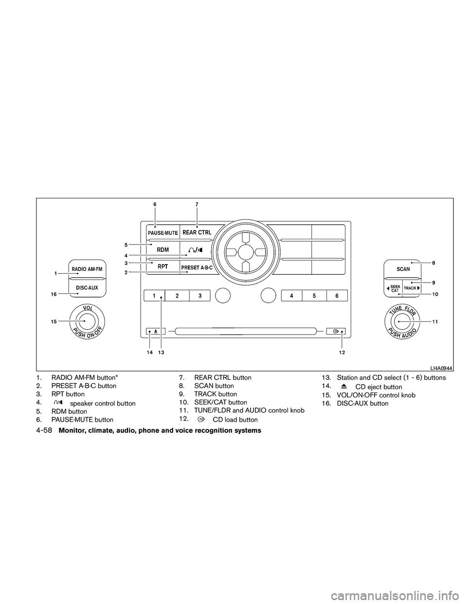 NISSAN PATHFINDER 2011  Owner´s Manual 1. RADIO AM·FM button*
2. PRESET A·B·C button
3. RPT button
4.
speaker control button
5. RDM button
6. PAUSE·MUTE button 7. REAR CTRL button
8. SCAN button
9. TRACK button
10. SEEK/CAT button
11. 