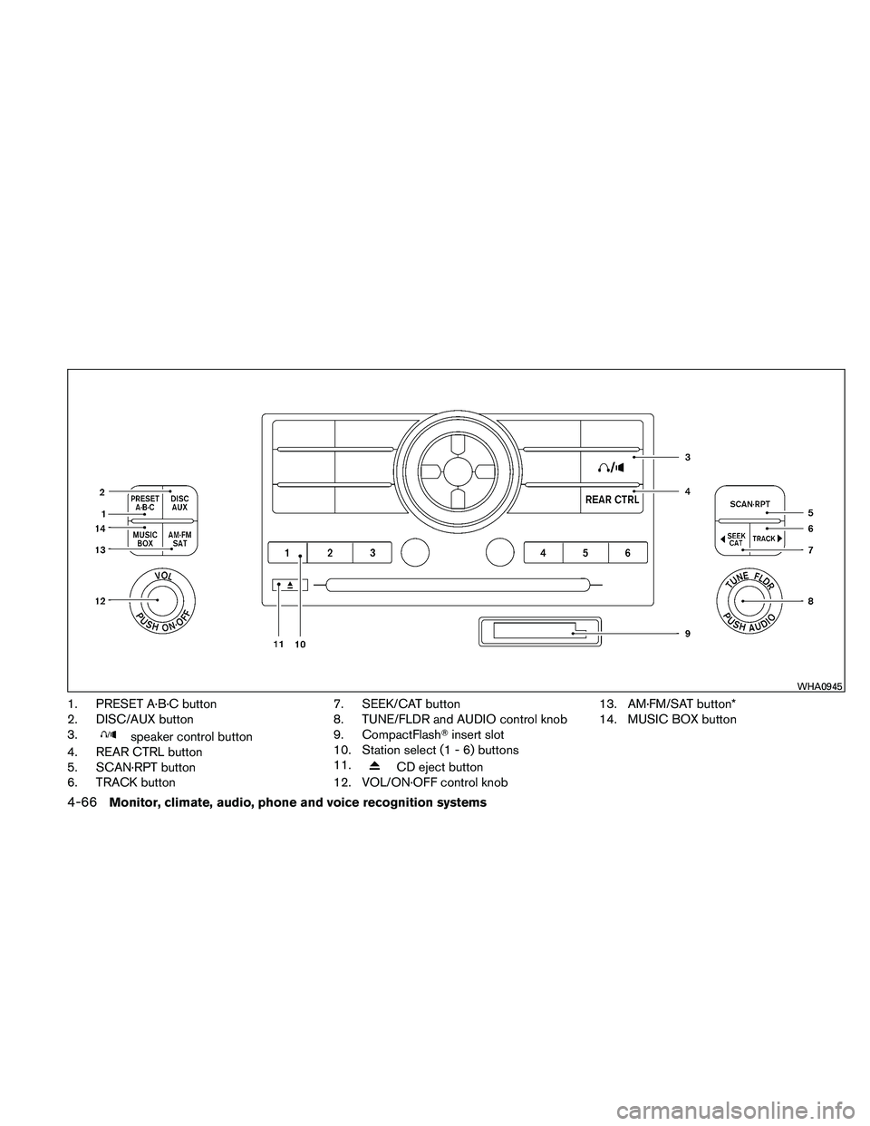 NISSAN PATHFINDER 2011  Owner´s Manual 1. PRESET A·B·C button
2. DISC/AUX button
3.
speaker control button
4. REAR CTRL button
5. SCAN·RPT button
6. TRACK button 7. SEEK/CAT button
8. TUNE/FLDR and AUDIO control knob
9. CompactFlash
in