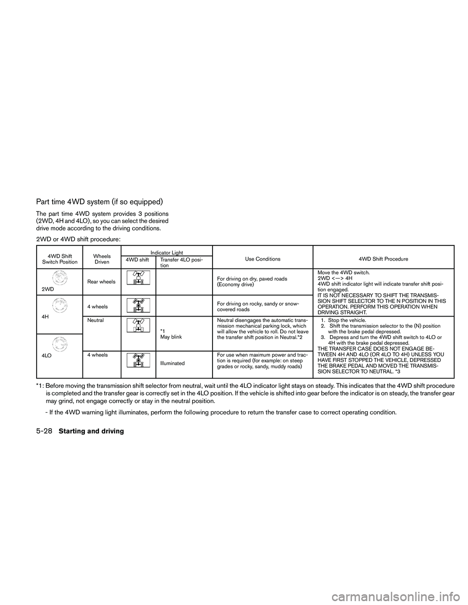 NISSAN PATHFINDER 2011  Owner´s Manual Part time 4WD system (if so equipped)
The part time 4WD system provides 3 positions
(2WD, 4H and 4LO) , so you can select the desired
drive mode according to the driving conditions.
2WD or 4WD shift p