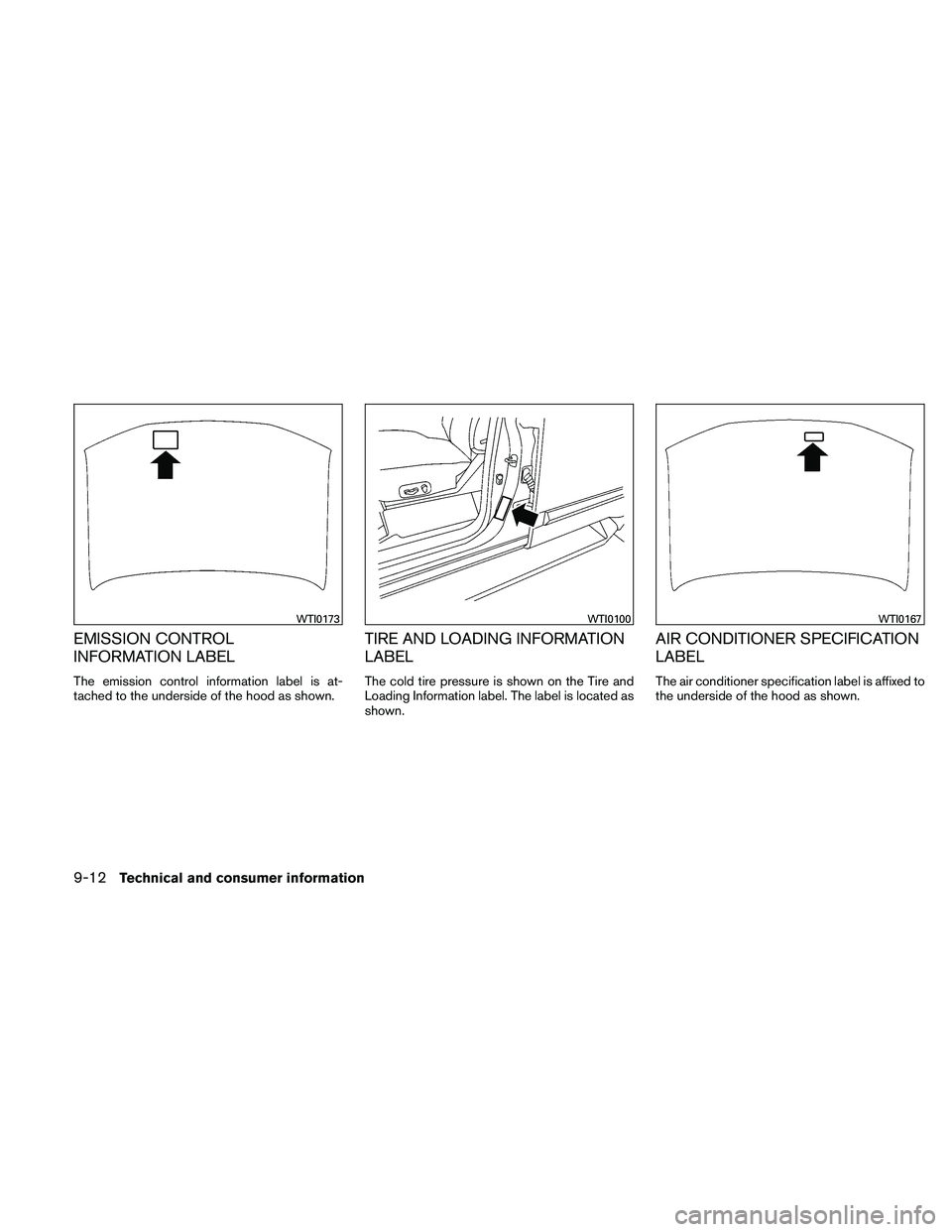 NISSAN PATHFINDER 2011  Owner´s Manual EMISSION CONTROL
INFORMATION LABEL
The emission control information label is at-
tached to the underside of the hood as shown.
TIRE AND LOADING INFORMATION
LABEL
The cold tire pressure is shown on the