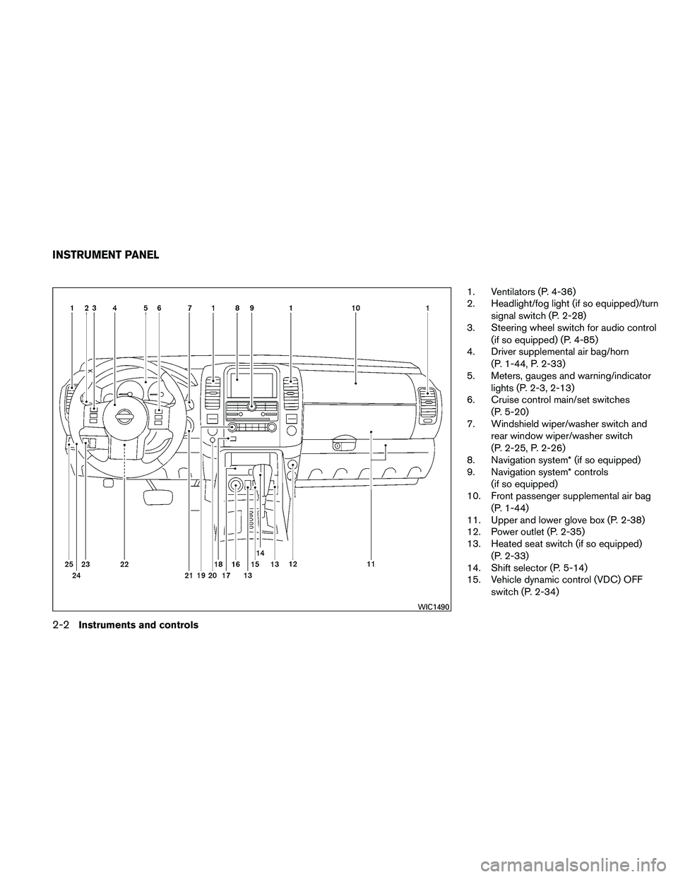 NISSAN PATHFINDER 2011  Owner´s Manual 1. Ventilators (P. 4-36)
2. Headlight/fog light (if so equipped)/turnsignal switch (P. 2-28)
3. Steering wheel switch for audio control
(if so equipped) (P. 4-85)
4. Driver supplemental air bag/horn
(