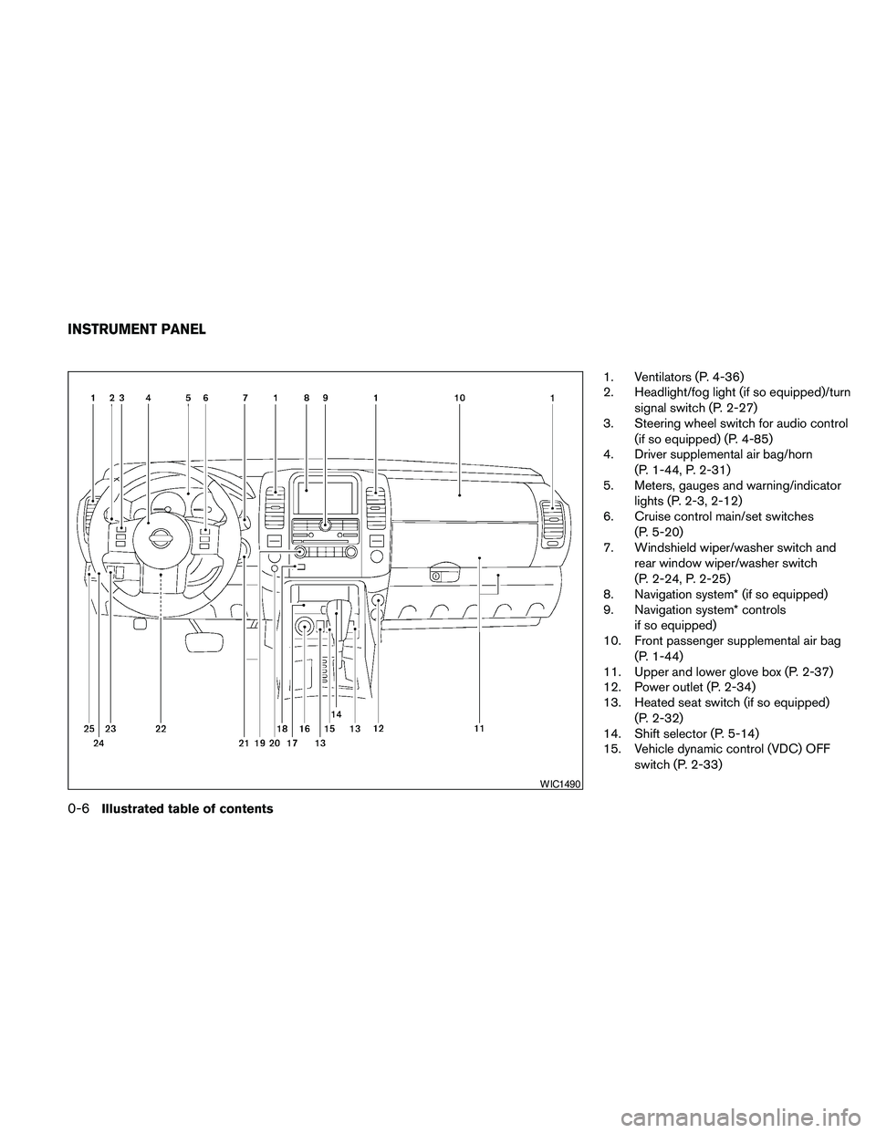 NISSAN PATHFINDER 2010  Owner´s Manual 1. Ventilators (P. 4-36)
2. Headlight/fog light (if so equipped)/turn
signal switch (P. 2-27)
3. Steering wheel switch for audio control
(if so equipped) (P. 4-85)
4. Driver supplemental air bag/horn
