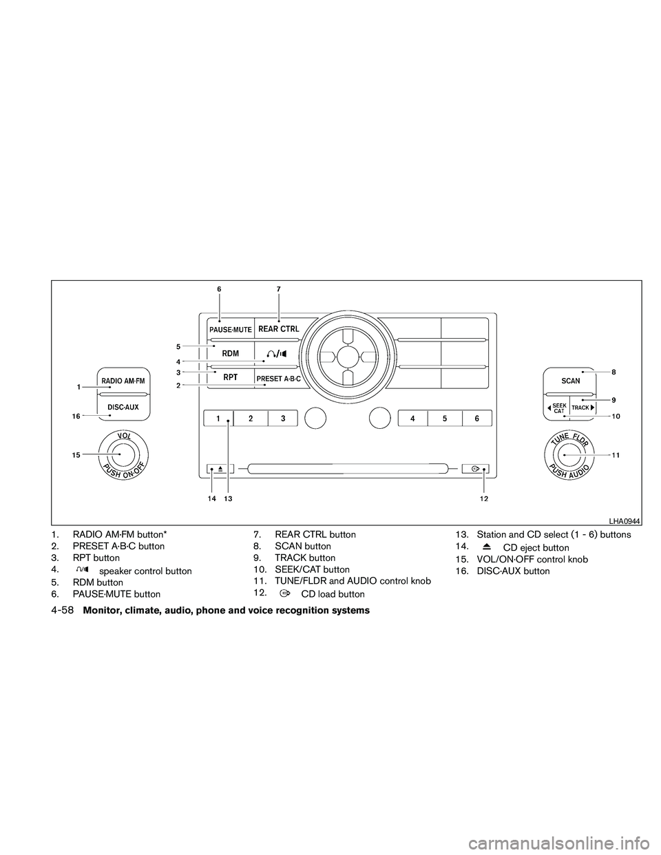 NISSAN PATHFINDER 2010  Owner´s Manual 1. RADIO AM·FM button*
2. PRESET A·B·C button
3. RPT button
4.
speaker control button
5. RDM button
6. PAUSE·MUTE button7. REAR CTRL button
8. SCAN button
9. TRACK button
10. SEEK/CAT button
11. T