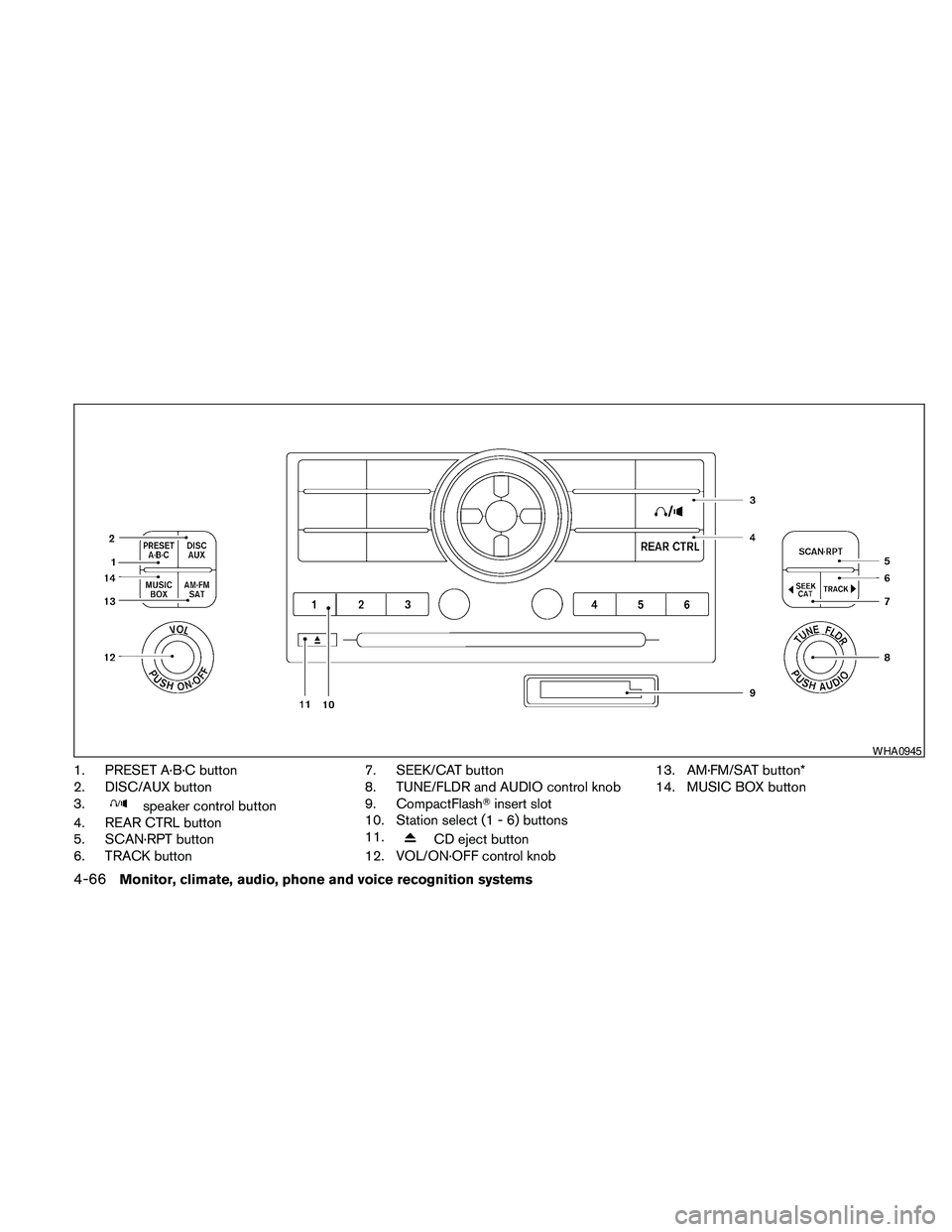 NISSAN PATHFINDER 2010  Owner´s Manual 1. PRESET A·B·C button
2. DISC/AUX button
3.
speaker control button
4. REAR CTRL button
5. SCAN·RPT button
6. TRACK button7. SEEK/CAT button
8. TUNE/FLDR and AUDIO control knob
9. CompactFlashTinse