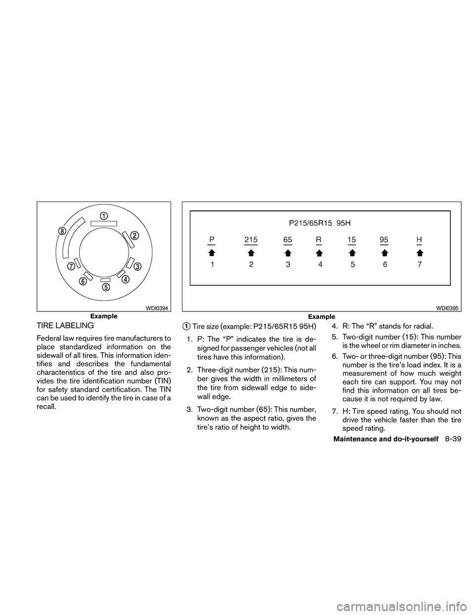 NISSAN PATHFINDER 2010 Owner´s Manual TIRE LABELING
Federal law requires tire manufacturers to
place standardized information on the
sidewall of all tires. This information iden-
tifies and describes the fundamental
characteristics of the NISSAN PATHFINDER 2010 Owner´s Manual TIRE LABELING
Federal law requires tire manufacturers to
place standardized information on the
sidewall of all tires. This information iden-
tifies and describes the fundamental
characteristics of the