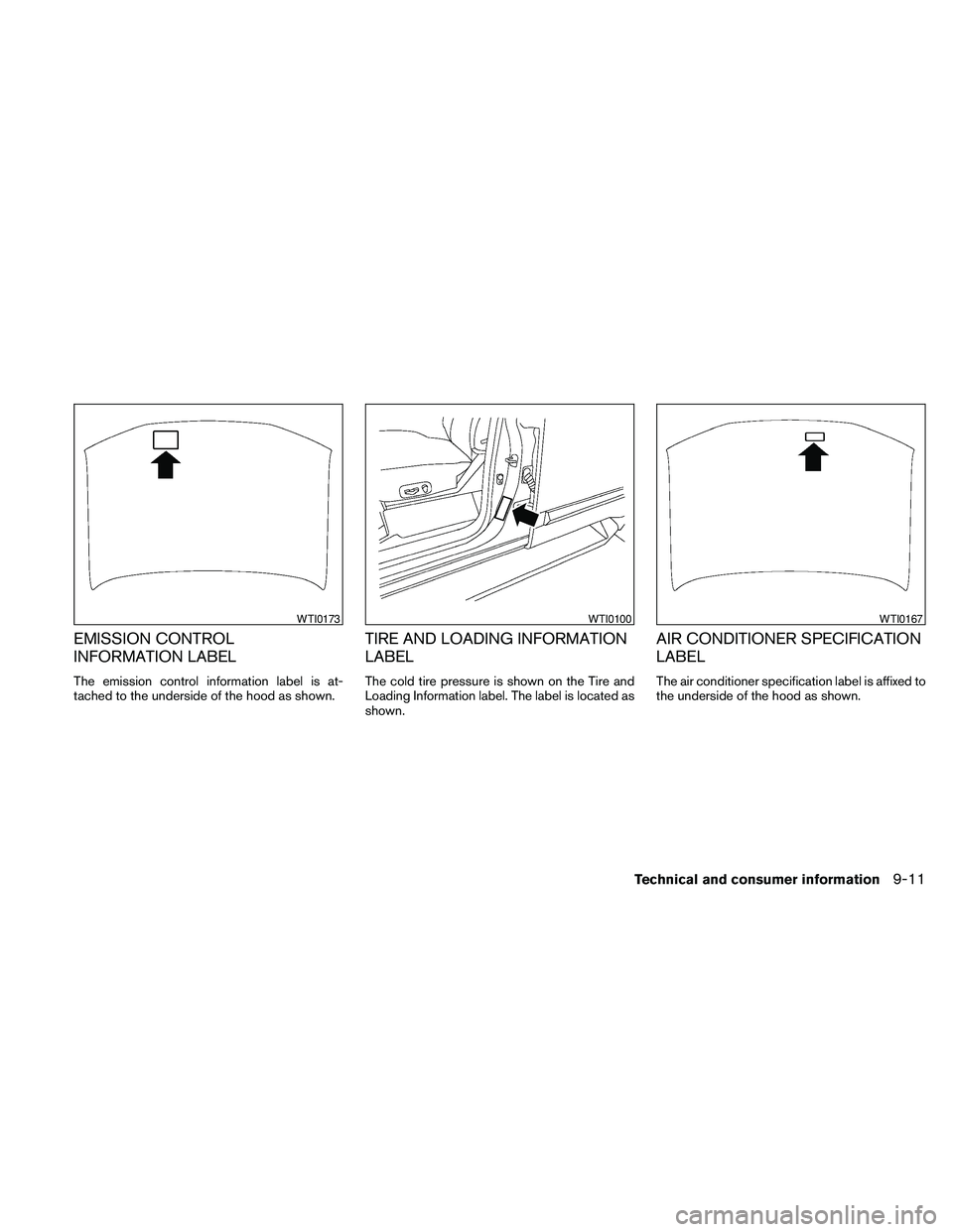 NISSAN PATHFINDER 2010 Owner´s Manual EMISSION CONTROL
INFORMATION LABEL
The emission control information label is at-
tached to the underside of the hood as shown.
TIRE AND LOADING INFORMATION
LABEL
The cold tire pressure is shown on the NISSAN PATHFINDER 2010 Owner´s Manual EMISSION CONTROL
INFORMATION LABEL
The emission control information label is at-
tached to the underside of the hood as shown.
TIRE AND LOADING INFORMATION
LABEL
The cold tire pressure is shown on the