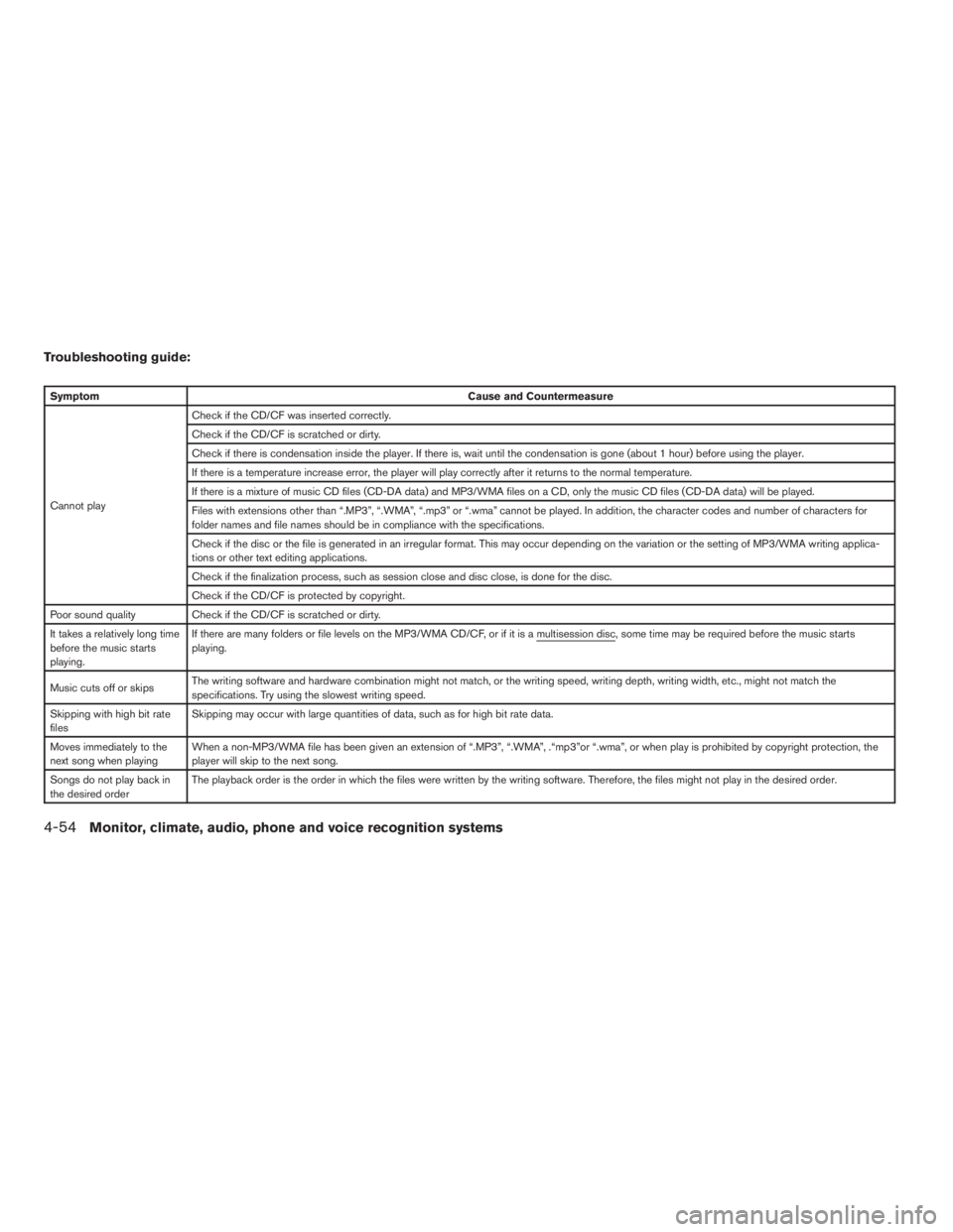 NISSAN PATHFINDER 2009 Owner´s Manual Troubleshooting guide:
SymptomCause and Countermeasure
Cannot playCheck if the CD/CF was inserted correctly.
Check if the CD/CF is scratched or dirty.
Check if there is condensation inside the player. NISSAN PATHFINDER 2009 Owner´s Manual Troubleshooting guide:
SymptomCause and Countermeasure
Cannot playCheck if the CD/CF was inserted correctly.
Check if the CD/CF is scratched or dirty.
Check if there is condensation inside the player.