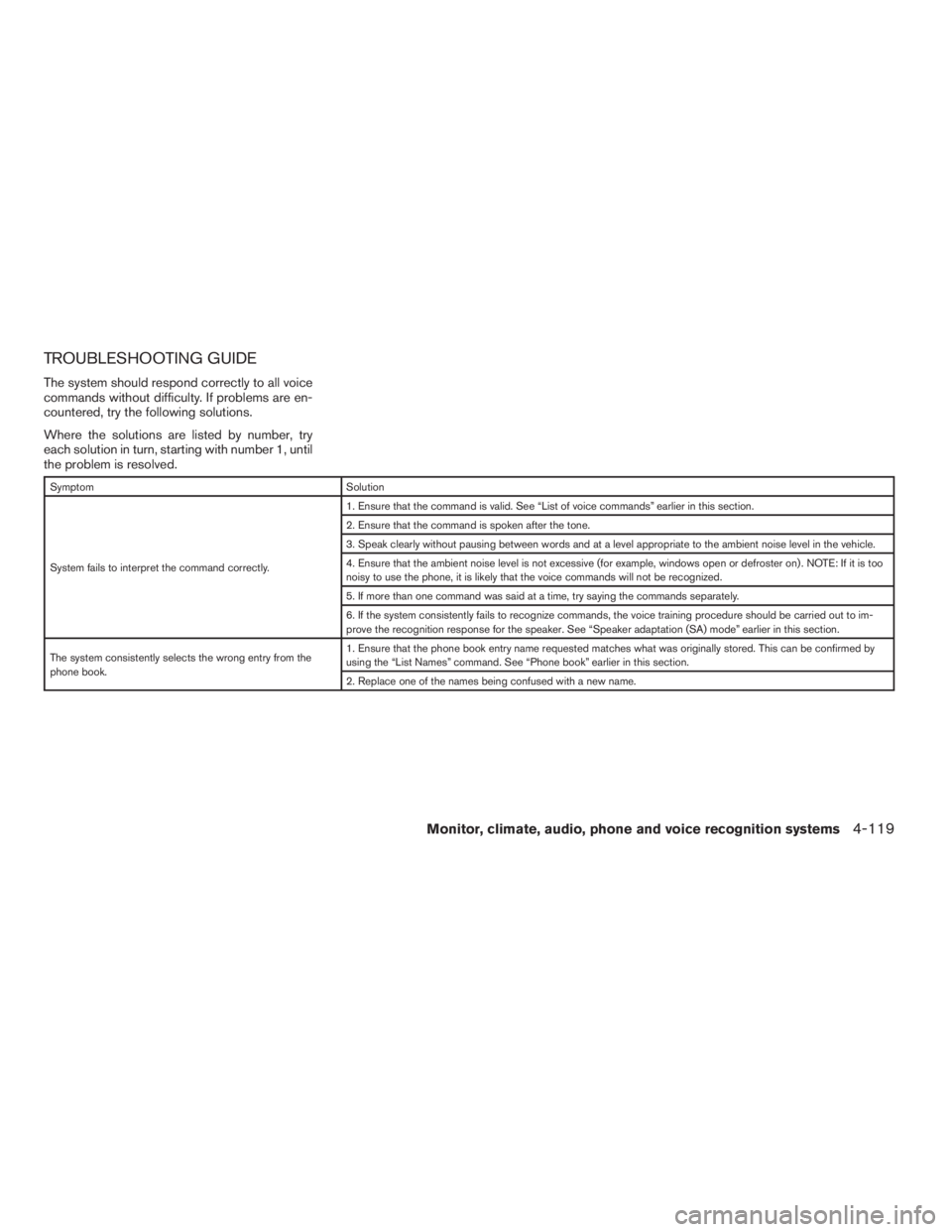 NISSAN PATHFINDER 2009 Owner´s Manual TROUBLESHOOTING GUIDE
The system should respond correctly to all voice
commands without difficulty. If problems are en-
countered, try the following solutions.
Where the solutions are listed by number NISSAN PATHFINDER 2009 Owner´s Manual TROUBLESHOOTING GUIDE
The system should respond correctly to all voice
commands without difficulty. If problems are en-
countered, try the following solutions.
Where the solutions are listed by number