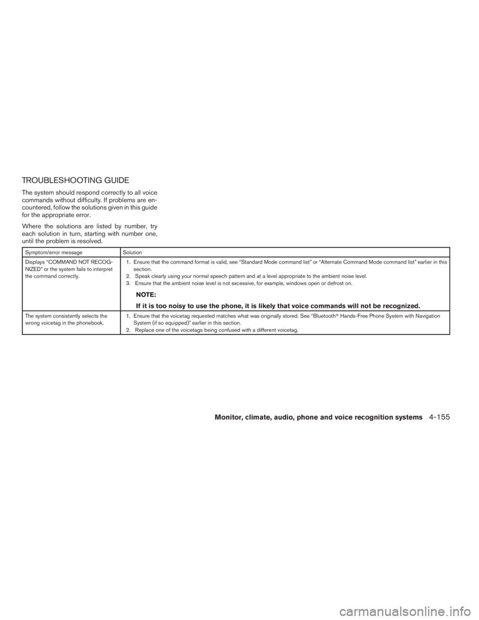 NISSAN PATHFINDER 2009 Owner´s Manual TROUBLESHOOTING GUIDE
The system should respond correctly to all voice
commands without difficulty. If problems are en-
countered, follow the solutions given in this guide
for the appropriate error.
W NISSAN PATHFINDER 2009 Owner´s Manual TROUBLESHOOTING GUIDE
The system should respond correctly to all voice
commands without difficulty. If problems are en-
countered, follow the solutions given in this guide
for the appropriate error.
W