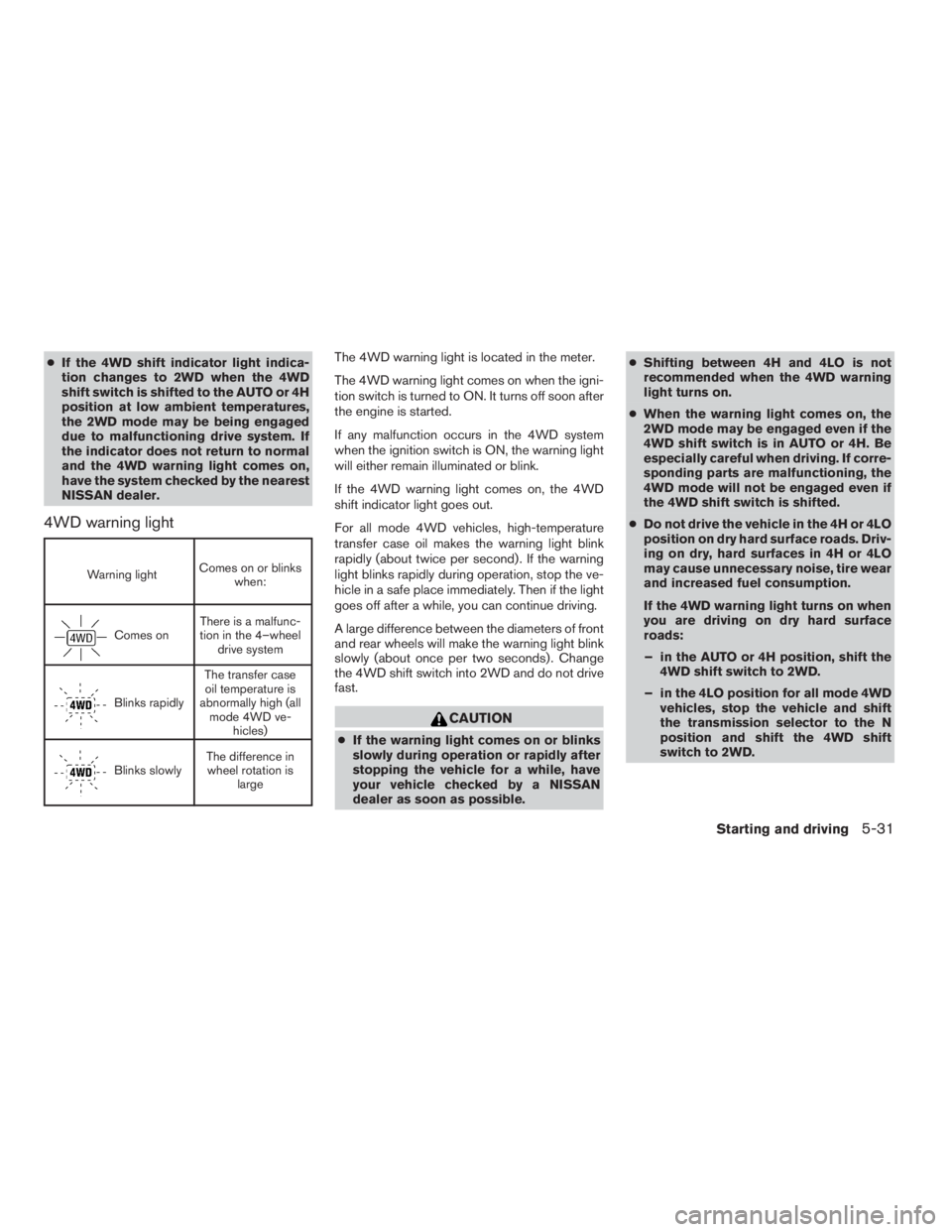 NISSAN PATHFINDER 2009 Owner´s Manual cIf the 4WD shift indicator light indica-
tion changes to 2WD when the 4WD
shift switch is shifted to the AUTO or 4H
position at low ambient temperatures,
the 2WD mode may be being engaged
due to malf NISSAN PATHFINDER 2009 Owner´s Manual cIf the 4WD shift indicator light indica-
tion changes to 2WD when the 4WD
shift switch is shifted to the AUTO or 4H
position at low ambient temperatures,
the 2WD mode may be being engaged
due to malf