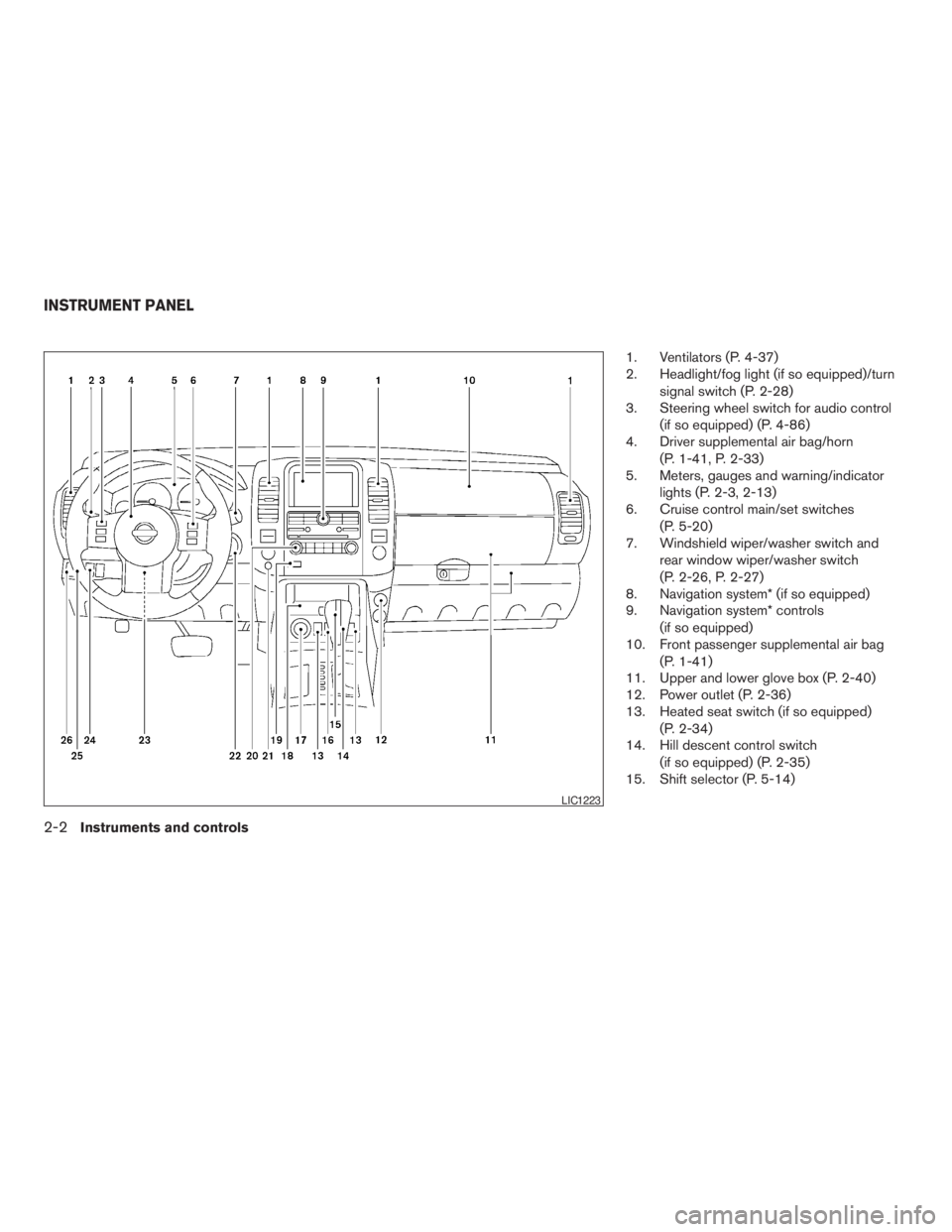 NISSAN PATHFINDER 2009  Owner´s Manual 1. Ventilators (P. 4-37)
2. Headlight/fog light (if so equipped)/turn
signal switch (P. 2-28)
3. Steering wheel switch for audio control
(if so equipped) (P. 4-86)
4. Driver supplemental air bag/horn
