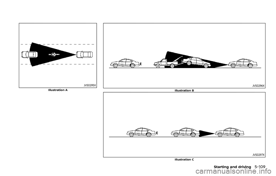 NISSAN QASHQAI 2020 Owner´s Manual JVS0295X
Illustration AJVS0296X
Illustration B
JVS0297X
Illustration C
Starting and driving5-109 NISSAN QASHQAI 2020 Owner´s Manual JVS0295X
Illustration AJVS0296X
Illustration B
JVS0297X
Illustration C
Starting and driving5-109