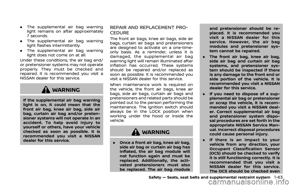 NISSAN QASHQAI 2020  Owner´s Manual .The supplemental air bag warning
light remains on after approximately
7 seconds.
. The supplemental air bag warning
light flashes intermittently.
. The supplemental air bag warning
light does not com