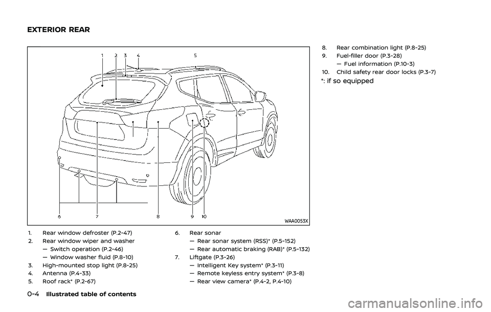 NISSAN QASHQAI 2019  Owner´s Manual 0-4Illustrated table of contents
WAA0053X
1. Rear window defroster (P.2-47)
2. Rear window wiper and washer— Switch operation (P.2-46)
— Window washer fluid (P.8-10)
3. High-mounted stop light (P.