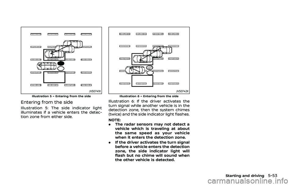 NISSAN QASHQAI 2019 Owner´s Manual JVS0741XIllustration 5 – Entering from the side
Entering from the side
Illustration 5: The side indicator light
illuminates if a vehicle enters the detec-
tion zone from either side.
JVS0742XIllustr NISSAN QASHQAI 2019 Owner´s Manual JVS0741XIllustration 5 – Entering from the side
Entering from the side
Illustration 5: The side indicator light
illuminates if a vehicle enters the detec-
tion zone from either side.
JVS0742XIllustr