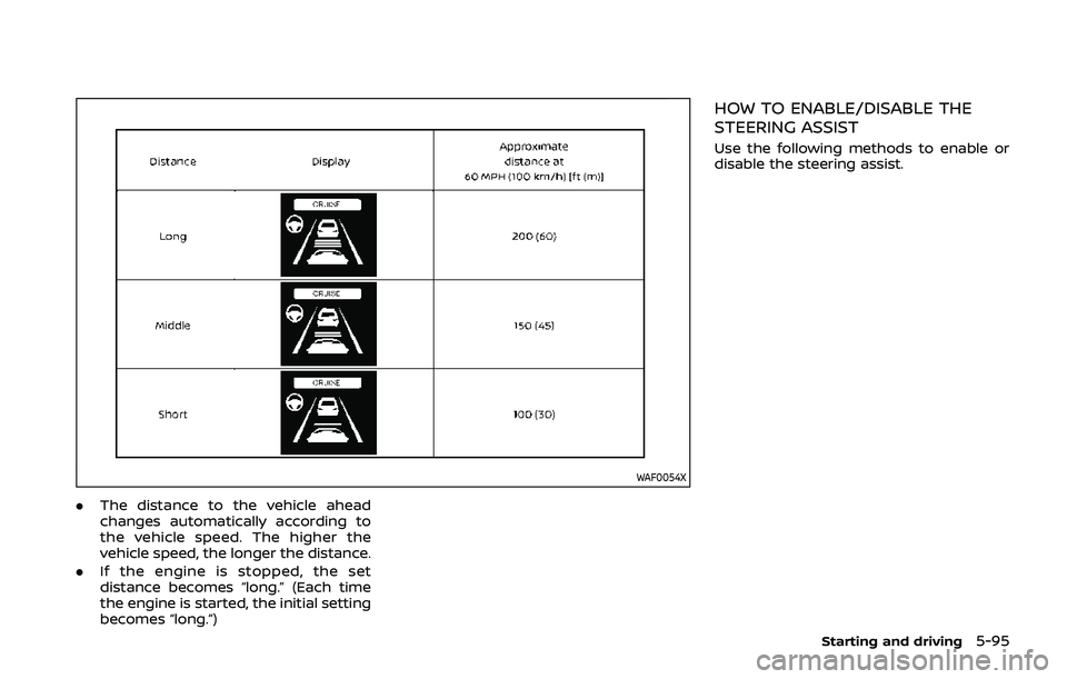 NISSAN QASHQAI 2019 Owner´s Manual WAF0054X
.The distance to the vehicle ahead
changes automatically according to
the vehicle speed. The higher the
vehicle speed, the longer the distance.
. If the engine is stopped, the set
distance be NISSAN QASHQAI 2019 Owner´s Manual WAF0054X
.The distance to the vehicle ahead
changes automatically according to
the vehicle speed. The higher the
vehicle speed, the longer the distance.
. If the engine is stopped, the set
distance be