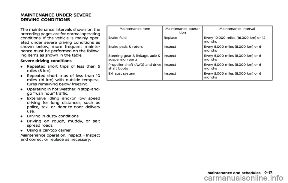 NISSAN QASHQAI 2019  Owner´s Manual The maintenance intervals shown on the
preceding pages are for normal operating
conditions. If the vehicle is mainly oper-
ated under severe driving conditions as
shown below, more frequent mainte-
na