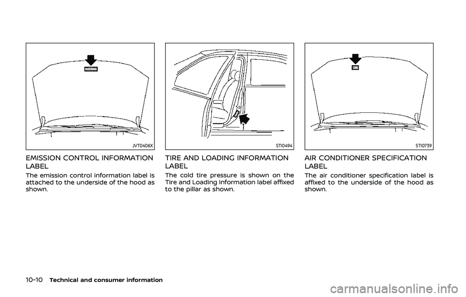 NISSAN QASHQAI 2019  Owner´s Manual 10-10Technical and consumer information
JVT0406X
EMISSION CONTROL INFORMATION
LABEL
The emission control information label is
attached to the underside of the hood as
shown.
STI0494
TIRE AND LOADING I