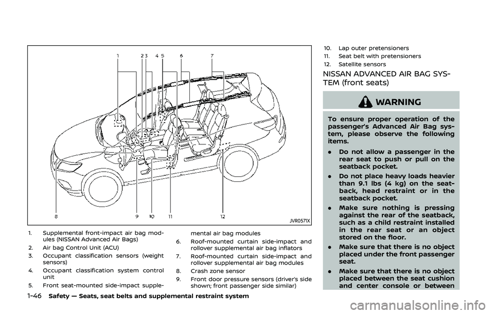 NISSAN QASHQAI 2019  Owner´s Manual 1-46Safety — Seats, seat belts and supplemental restraint system
JVR0571X
1. Supplemental front-impact air bag mod-ules (NISSAN Advanced Air Bags)
2. Air bag Control Unit (ACU)
3. Occupant classific