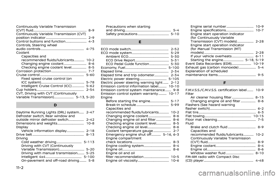 NISSAN QASHQAI 2018 Owner´s Manual 11-2
Continuously Variable Transmission
(CVT) fluid........................................................................\
....... 8-9
Continuously Variable Transmission (CVT)
position indicator ... NISSAN QASHQAI 2018 Owner´s Manual 11-2
Continuously Variable Transmission
(CVT) fluid........................................................................\
....... 8-9
Continuously Variable Transmission (CVT)
position indicator ...