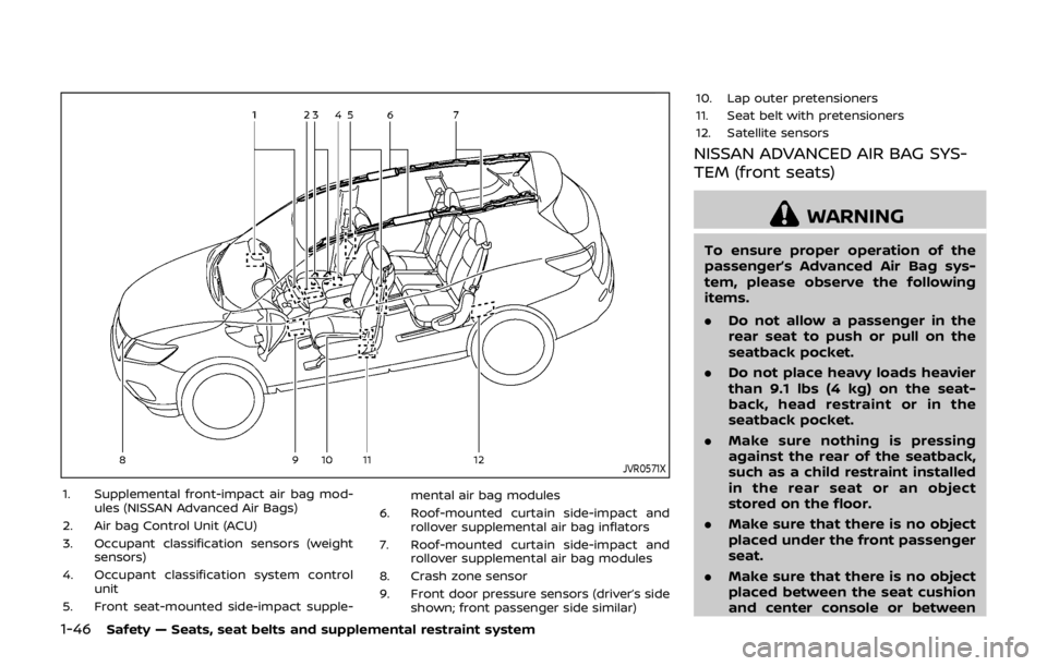 NISSAN QASHQAI 2018  Owner´s Manual 1-46Safety — Seats, seat belts and supplemental restraint system
JVR0571X
1. Supplemental front-impact air bag mod-ules (NISSAN Advanced Air Bags)
2. Air bag Control Unit (ACU)
3. Occupant classific