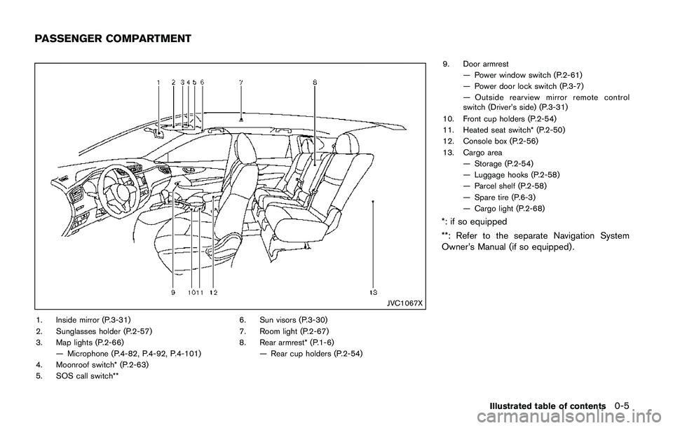 NISSAN QASHQAI 2017 Owner´s Manual JVC1067X
1. Inside mirror (P.3-31)
2. Sunglasses holder (P.2-57)
3. Map lights (P.2-66)
— Microphone (P.4-82, P.4-92, P.4-101)
4. Moonroof switch* (P.2-63)
5. SOS call switch**6. Sun visors (P.3-30) NISSAN QASHQAI 2017 Owner´s Manual JVC1067X
1. Inside mirror (P.3-31)
2. Sunglasses holder (P.2-57)
3. Map lights (P.2-66)
— Microphone (P.4-82, P.4-92, P.4-101)
4. Moonroof switch* (P.2-63)
5. SOS call switch**6. Sun visors (P.3-30)