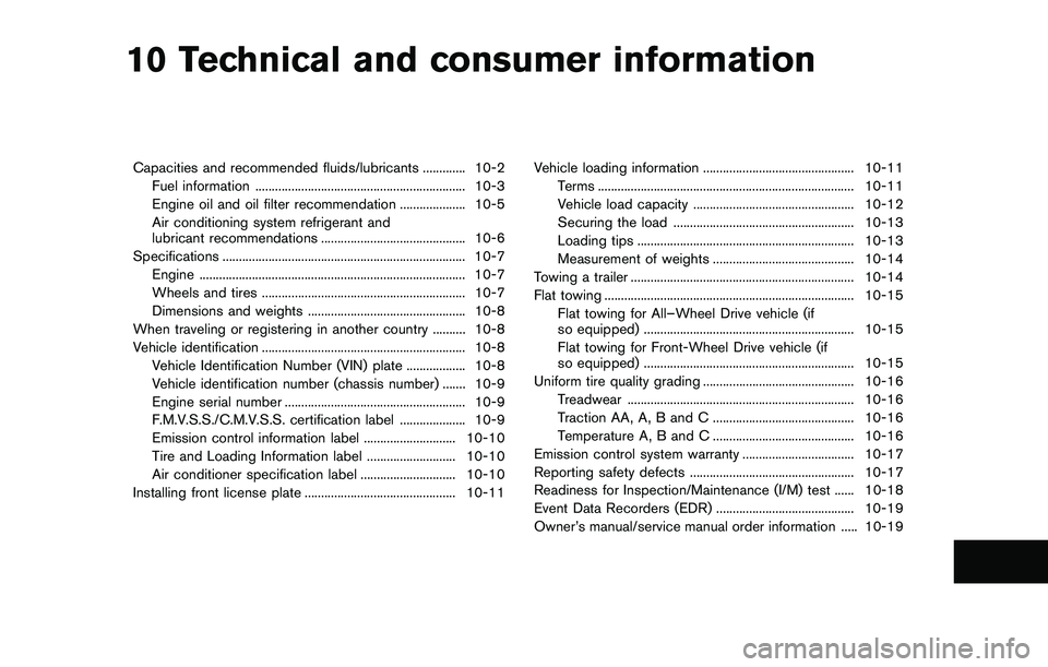 NISSAN QASHQAI 2017 Owner´s Manual 10 Technical and consumer information
Capacities and recommended fluids/lubricants ............. 10-2
Fuel information ................................................................ 10-3
Engine oil NISSAN QASHQAI 2017 Owner´s Manual 10 Technical and consumer information
Capacities and recommended fluids/lubricants ............. 10-2
Fuel information ................................................................ 10-3
Engine oil
