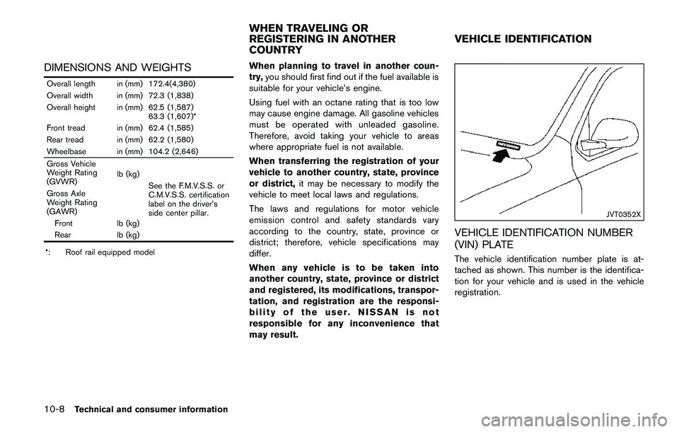 NISSAN QASHQAI 2017 Owner´s Manual 10-8Technical and consumer information
DIMENSIONS AND WEIGHTS
Overall length in (mm) 172.4(4,380)
Overall width in (mm) 72.3 (1,838)
Overall height in (mm) 62.5 (1,587)
63.3 (1,607)*
Front tread in (m NISSAN QASHQAI 2017 Owner´s Manual 10-8Technical and consumer information
DIMENSIONS AND WEIGHTS
Overall length in (mm) 172.4(4,380)
Overall width in (mm) 72.3 (1,838)
Overall height in (mm) 62.5 (1,587)
63.3 (1,607)*
Front tread in (m