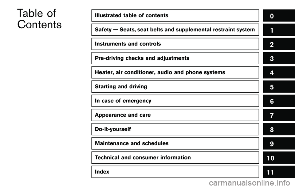 NISSAN QASHQAI 2017  Owner´s Manual Illustrated table of contents0
Safety — Seats, seat belts and supplemental restraint system1
Instruments and controls
Pre-driving checks and adjustments
Heater, air conditioner, audio and phone syst